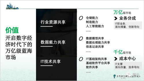 IDC李昭 數字化轉型時代，融合架構是未來發展的方向